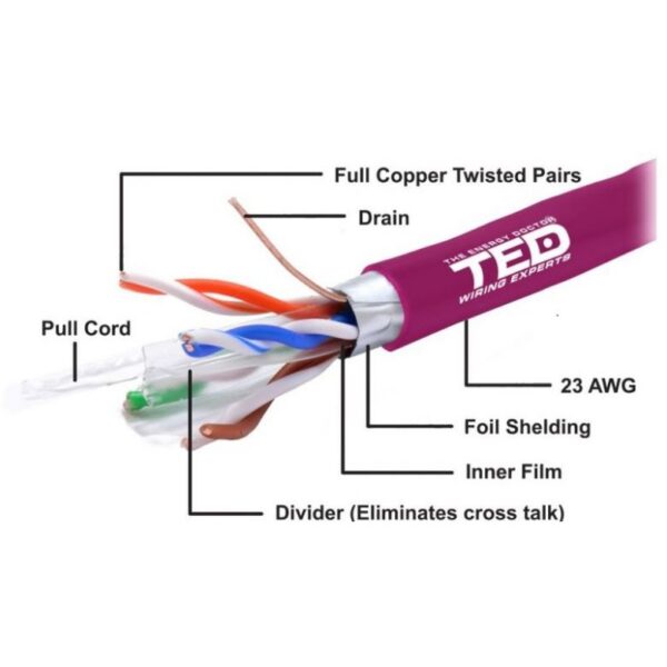 Cablu FTP cat.6 cupru integral 0,56 23AWG E30/E90 LSZH FLUKE PASS rola 305 metri, violet, TED Wire Expert CAT6