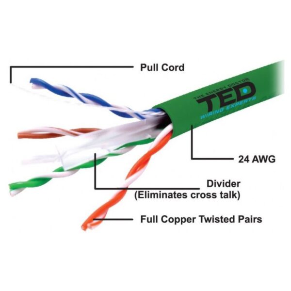 Cablu UTP full cupru categoria 6 / 2 x 4 fire cupru 0,5 24 AWG verde TED Electric cat.6 full cooper cutie 305m TED002501